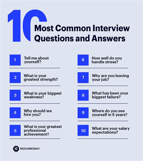 Hermes Interview Questions (2024) .